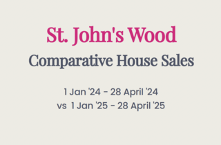 St John's Wood property price trends 2025 - Ian Green Residential