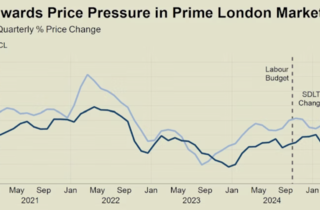 Reality bites in Prime Central London as buyers step back & sellers cut prices - Ian Green Residential